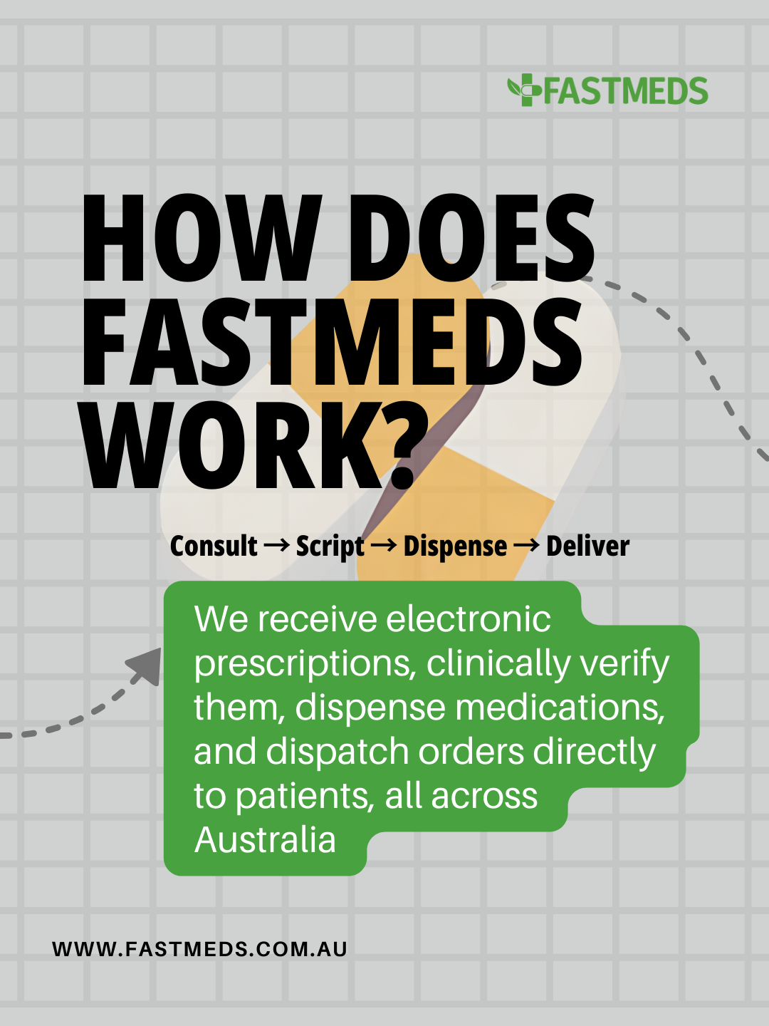 FastMeds Australia 9